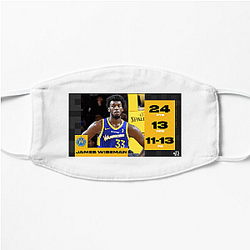 James Wiseman has also played for the Detroit Pistons James Wiseman Face Masks