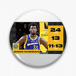 James Wiseman has also played for the Detroit Pistons James Wiseman Pins