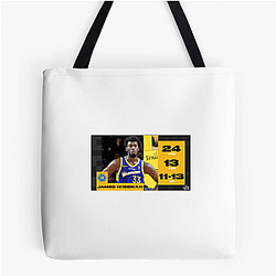 James Wiseman has also played for the Detroit Pistons James Wiseman Bags