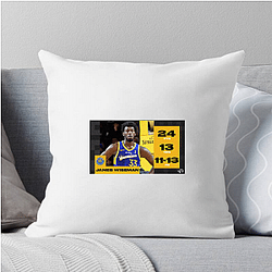 James Wiseman has also played for the Detroit Pistons James Wiseman Pillows Cover