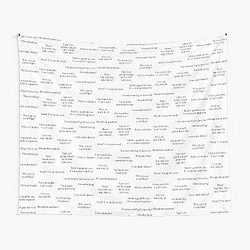 Maybank quotes Tapestry