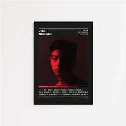 Nectar Tracklist DTNK0204 Joji Posters