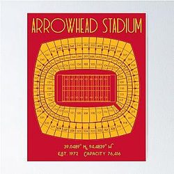 Kansas City Chiefs Arrowhead Stadium Print