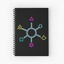 Kerbal Space Program Maneuvering Spiral Notebook