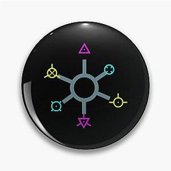 Kerbal Space Program Node Pin