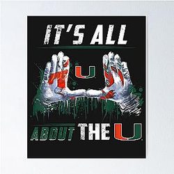 Miami Hurricanes Apparel Poster