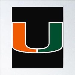 Miami Hurricanes Poster
