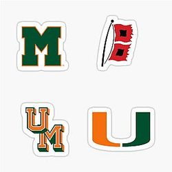 University of Miami Hurricanes Logo History Sticker