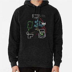 Michael Reeves Merch Cup Diagram Hoodie Pullover