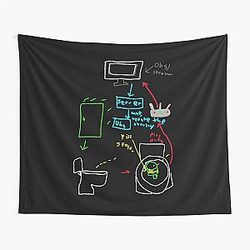 Michael Reeves Merch Tapestry