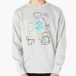 Michael Reeves Merch Pullover Sweatshirt