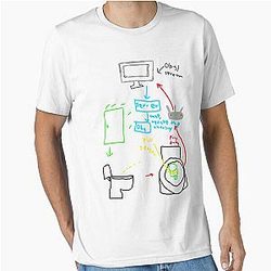 Michael Reeves Merch Essential T-Shirt