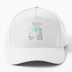 Michael Reeves Merch Cup Diagram Baseball Cap