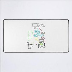 Michael Reeves Merch Cup Diagram Desk Mat