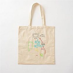 Michael Reeves Merch Cotton Tote Bag