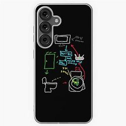 Michael Reeves Merch Cup Diagram Samsung Galaxy Soft Case