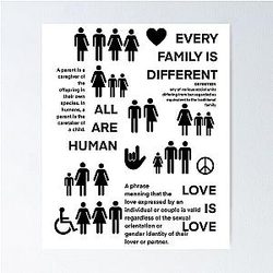 The Modern Family Diagram