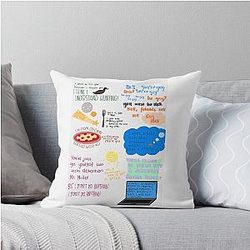Nick Miller Throw Pillow