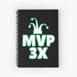 Nikola Jokic MVP 2024 Notebook