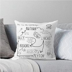 One Tree Hill Relationships Retro Drama Series Throw Pillow