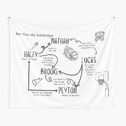 One Tree Hill Relationships Retro Drama Series Tapestry