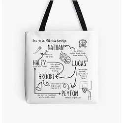 One Tree Hill Relationships All Over Print Tote Bag