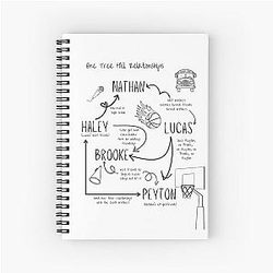 One Tree Hill Relationship Spiral Notebook