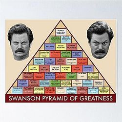Ron Swanson Pyramid of Greatness Parks Recreation Poster