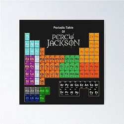 Periodic Table of Percy Jackson Poster