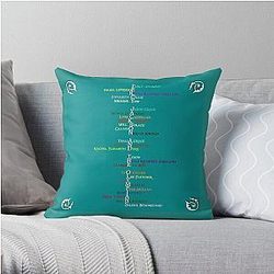 Percy Jackson Word Art Throw Pillow