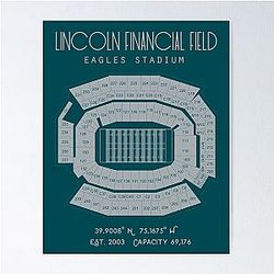 Philadelphia Eagles Lincoln Financial Field Stadium Print