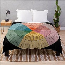 Emotion Wheel Psychology Design Throw Blanket