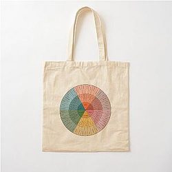 Emotion Wheel Psychology Cotton Tote Bag