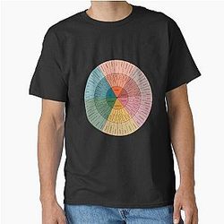 Emotion Psychology Design T-Shirt