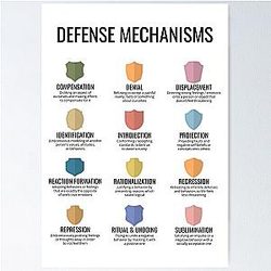 Freudian Defense Mechanisms Psychoanalysis Sigmund Freud Therapy Office