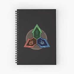 Slay The Spire Final Act Key Classic Notebook