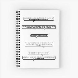 Superstore quotes pack Spiral Notebook