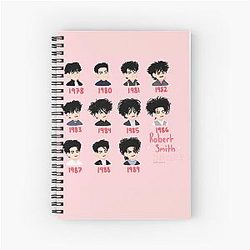 Robert Smith of The Cure Hair Fashion Notebook