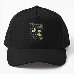 Game Theory Advanced Science Cap