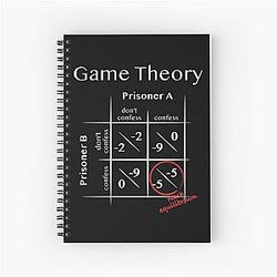 Game Theory - Nash Equilibrium Spiral Notebook