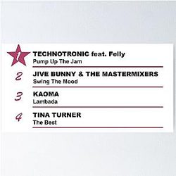Pump Up the Jam by Technotronic Chart on Earth Poster