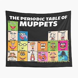 The Muppets Periodic Table of the Muppets Tapestry