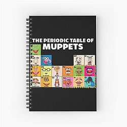 The Muppets Periodic Table of Muppets Spiral Notebook