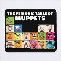 The Muppets Periodic Table of Muppets Mouse Pad