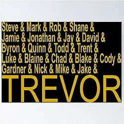 Football Jaguars To Trevor Lawrence Best Jerseys For Men and Women Poster