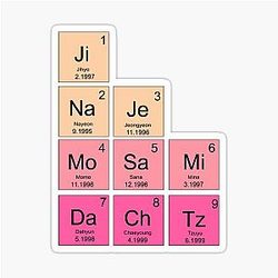Elements of TWICE Kpop Periodic Table Sticker