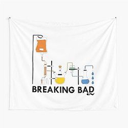 Breaking Bad Walter White the Transformation of