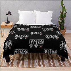 Blue collar or white collar Throw Blanket