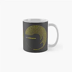William Shakespeare Classic Mug