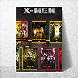 X Men Merch X Men Posters